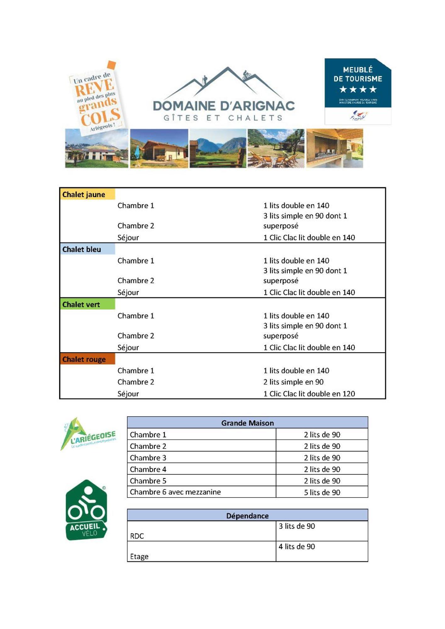 Le Domaine D'Arignac Villa Ngoại thất bức ảnh